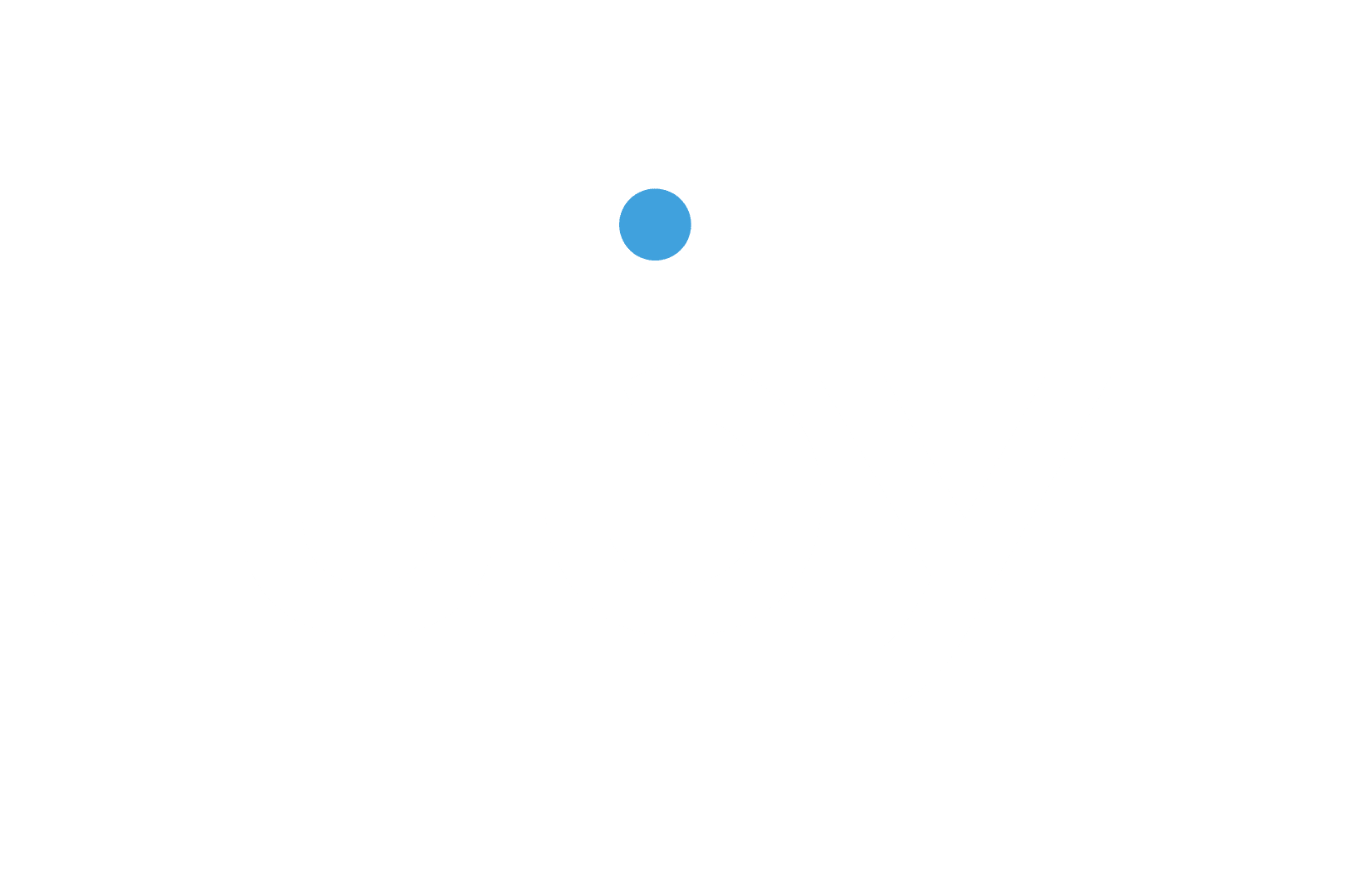CustomerX Luby Software